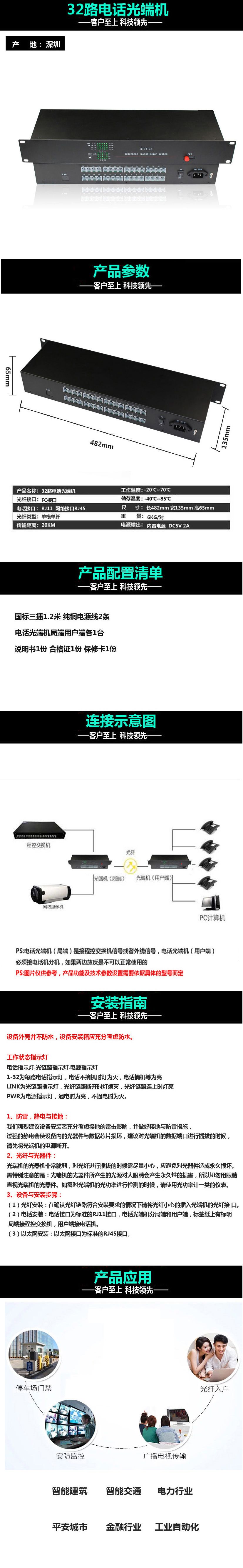 32路全景