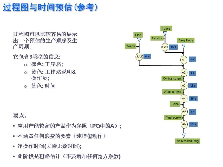 16路圖片
